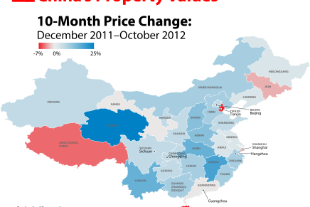 Is China’s Property Bubble Bursting? What recent data tells us…